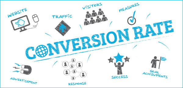 Conversion – einfach erklärt