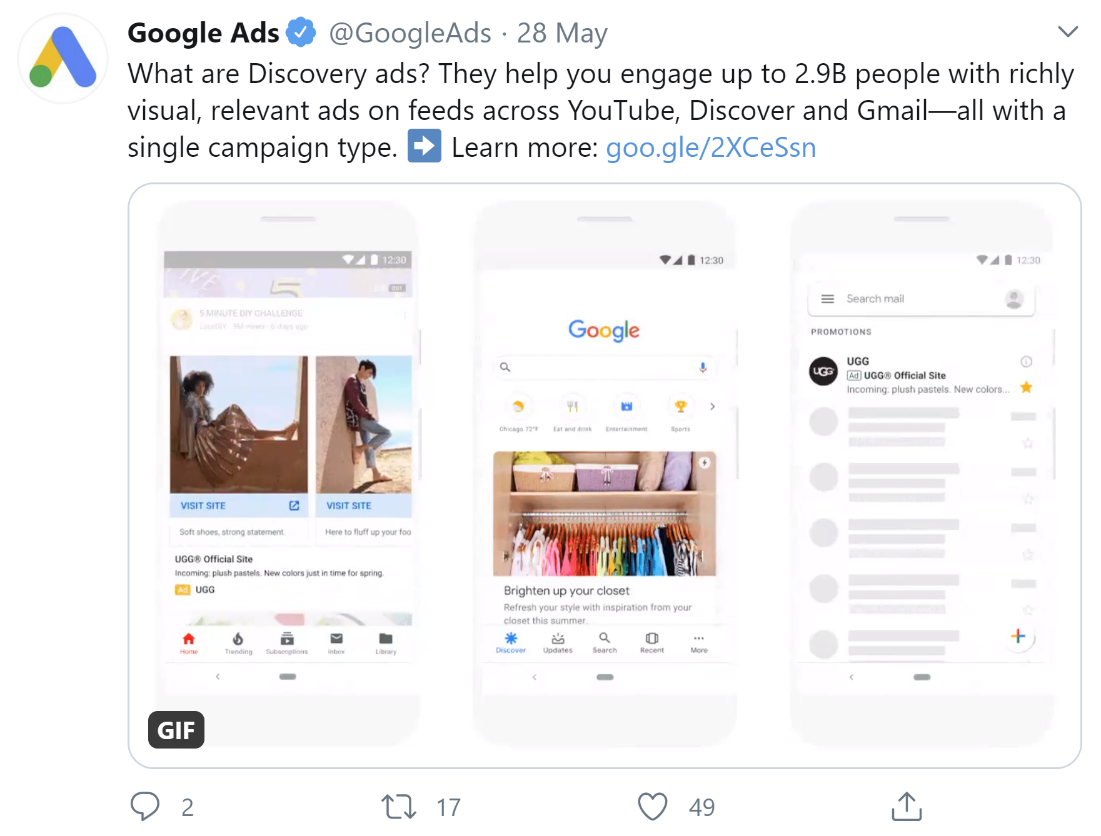 Google Discovery Ads